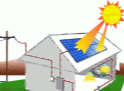 Як вибрати сонячні батареї для дому?